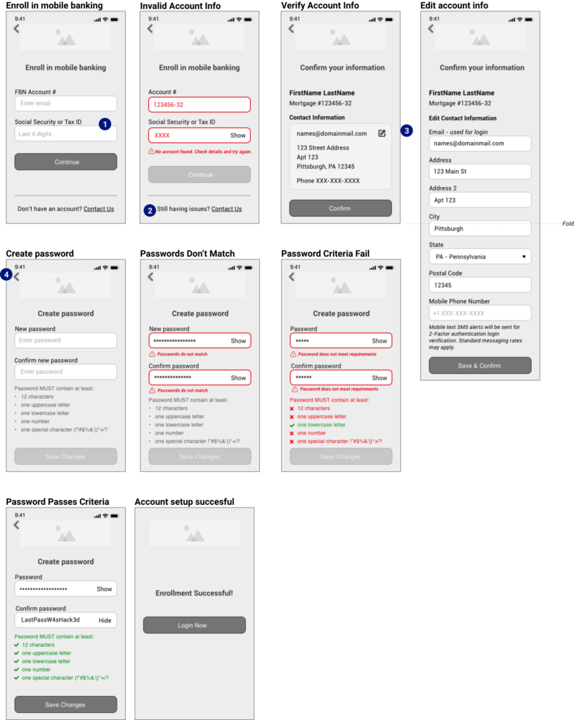 Wireframes of the Enrollment process