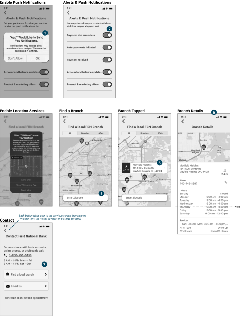 Notifications, Contact, & Find a Branch Wireframes