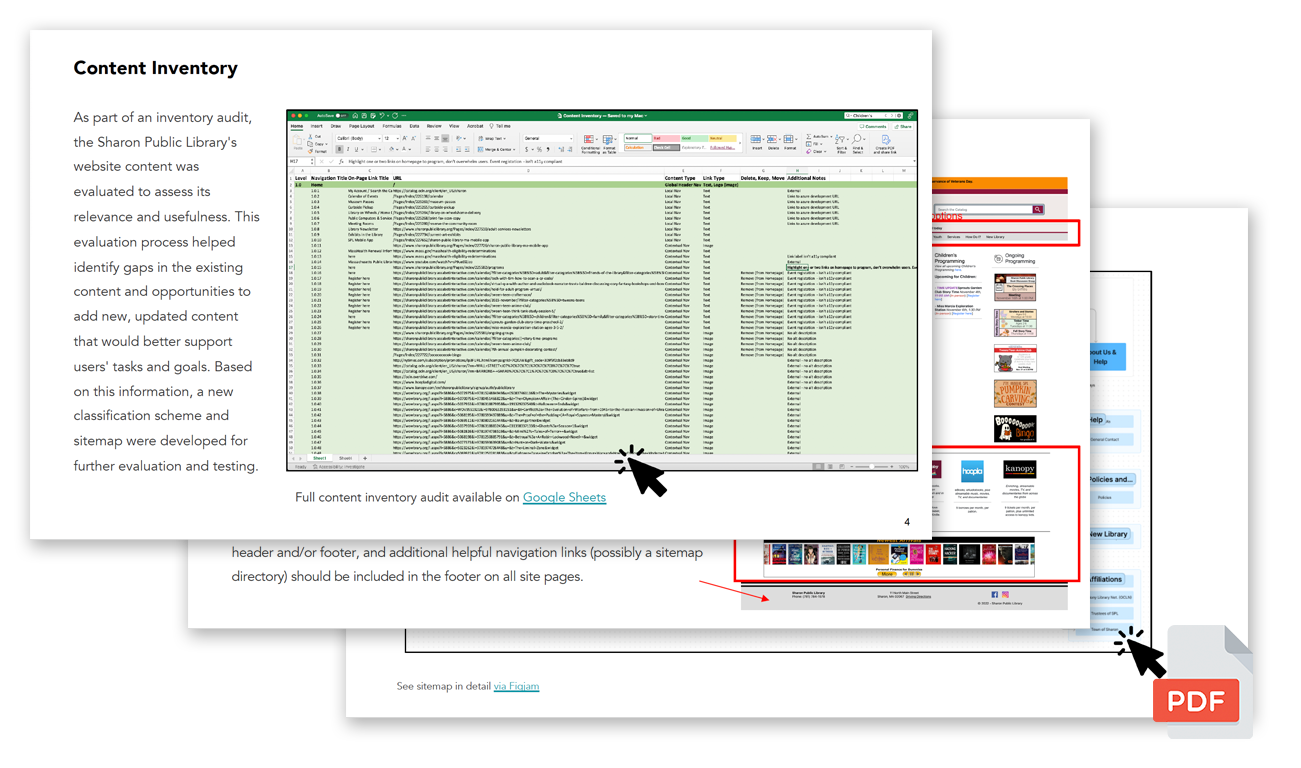 Content Analysis and Sitemap Documentation (PDF)