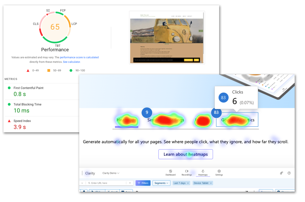 Example heatmapping and page speed insights