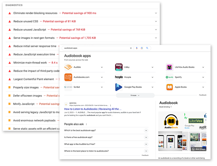 Site Speed and Performance Errors and SERP Structured Data Mark up