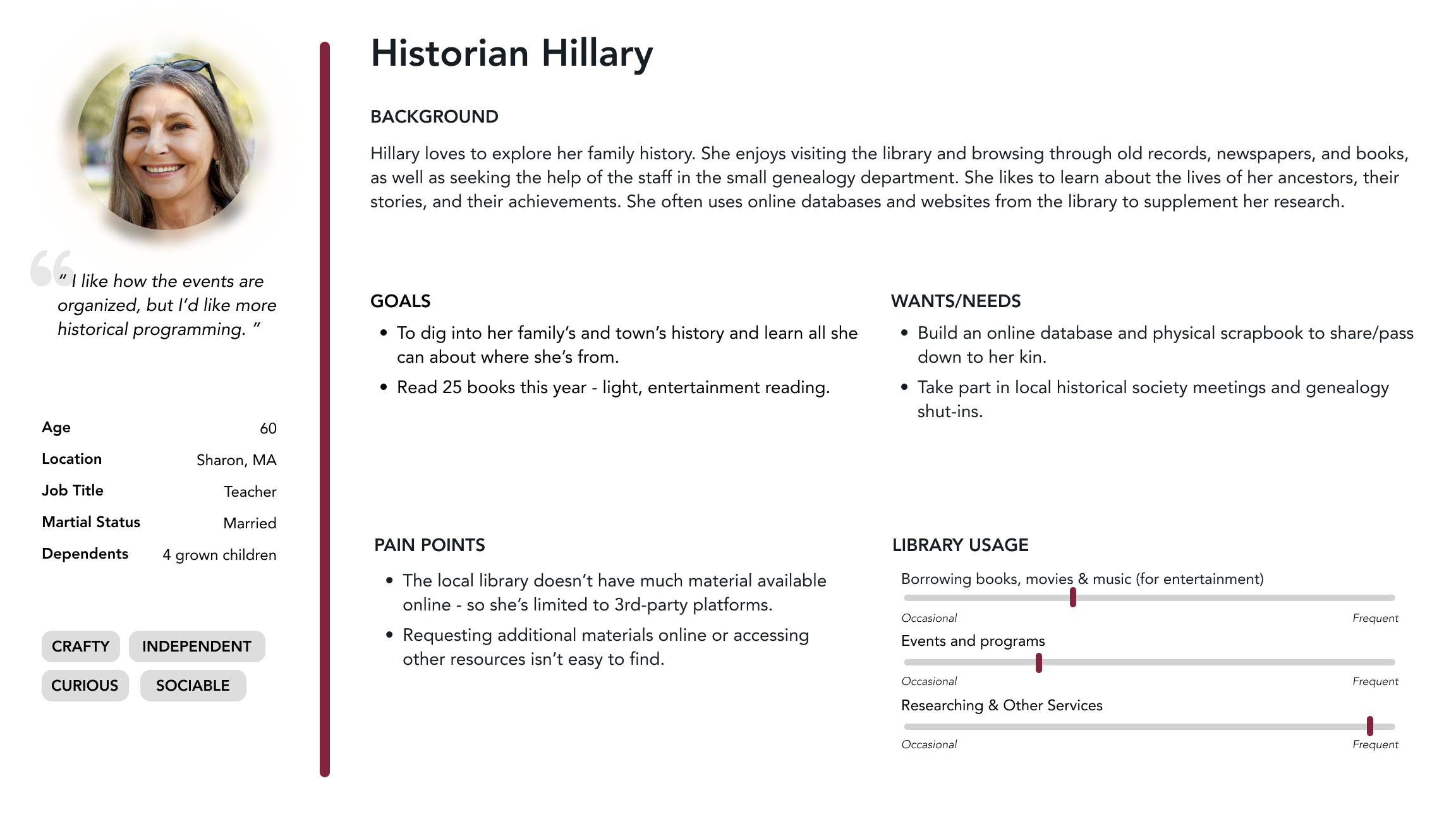 Persona 3: Historian Hillary. 60 year old woman who loves to document family history. 